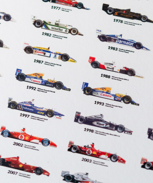 Formula 1 Winners overview 1950-2024 - LEBENSFARBE
